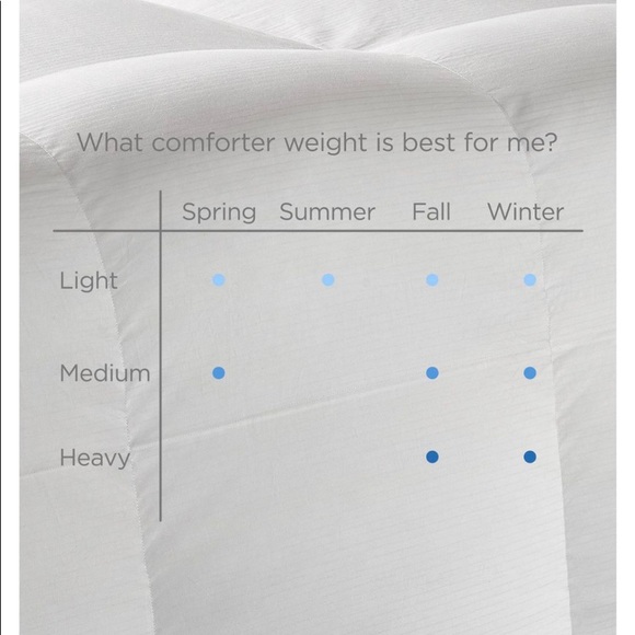 - Hotel Collection Goose down comforter medium Weight queen - Picture 5 of 7